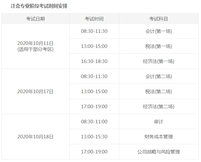 CPA考前這幾大注意事項(xiàng)！千萬(wàn)不能錯(cuò)過(guò)！