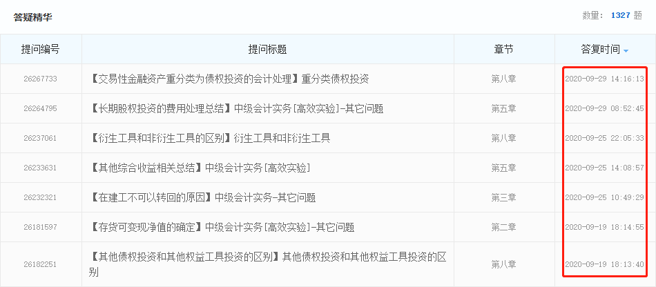 捫心自問(wèn)：現(xiàn)在開(kāi)始備考2021年中級(jí)會(huì)計(jì)職稱(chēng)是不是太早了？