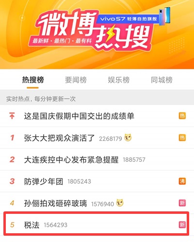 熱搜預定！注會稅法考試結束有人直呼簡單~有人還沒答完題
