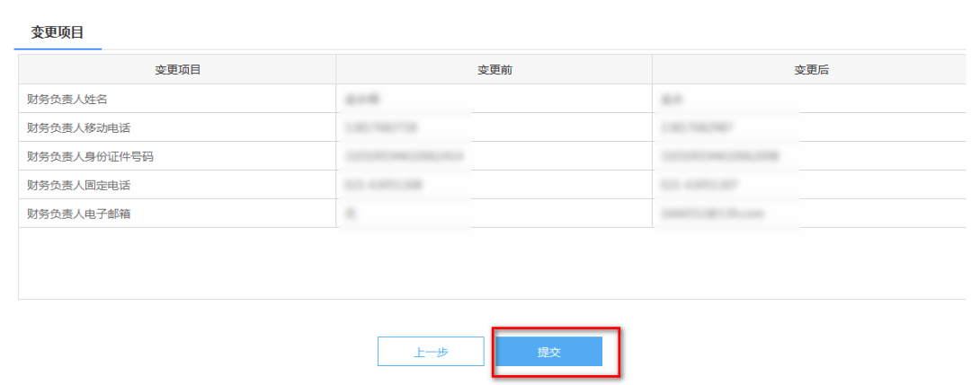 【輕松辦稅】稅務變更不會做？看這里就夠啦