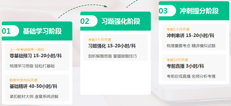 喜迎中級會計查分季·爆款新課開通！3科聯報可省千元+