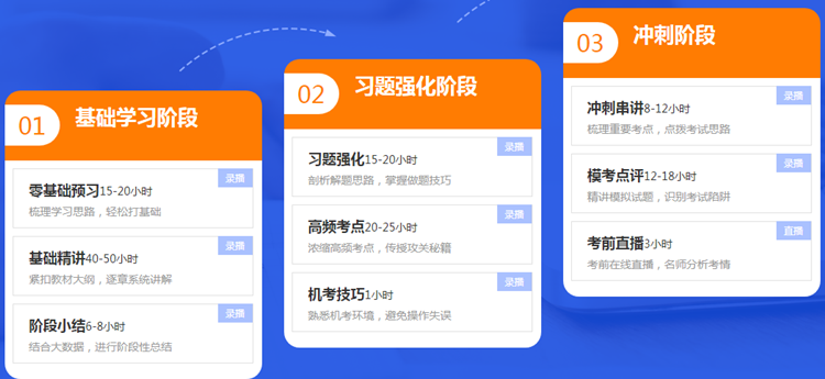 喜迎中級會計查分季·爆款新課開通！3科聯報可省千元+