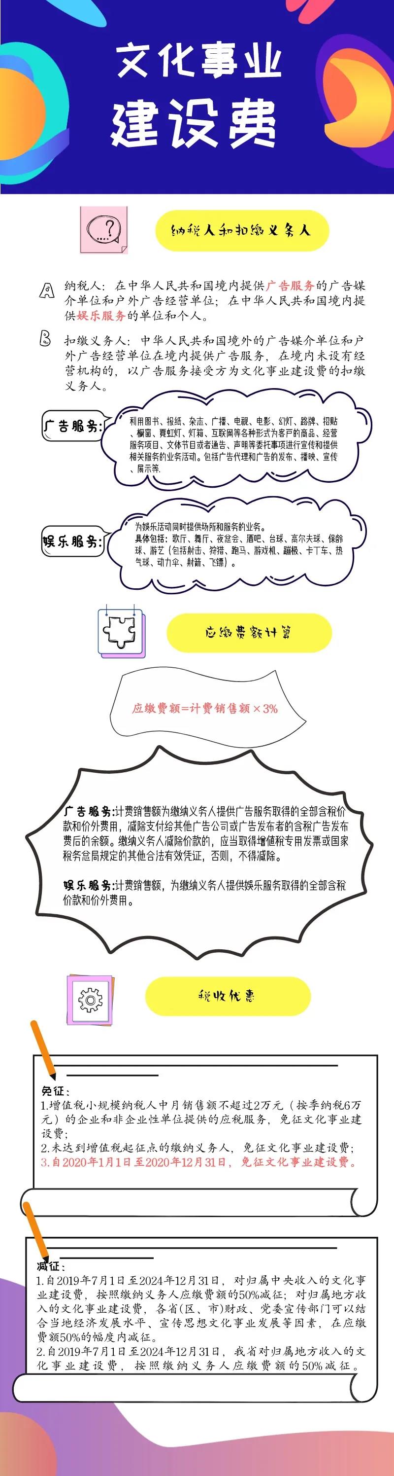 一圖讀懂文化事業(yè)建設(shè)費，速速來看！