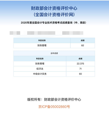 22到82 1年時(shí)間 中級會計(jì)財(cái)務(wù)管理跨越了一個(gè)合格線