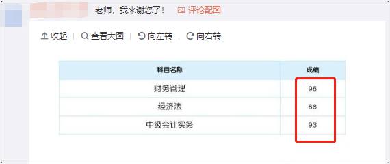 2020年中級會計職稱出成績了！你考的怎么樣？