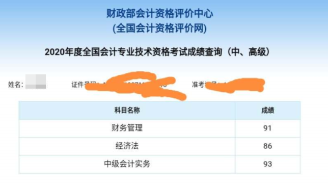 2020年中級會計職稱出成績了！你考的怎么樣？