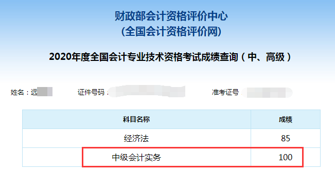 2020年中級會計職稱出成績了！你考的怎么樣？