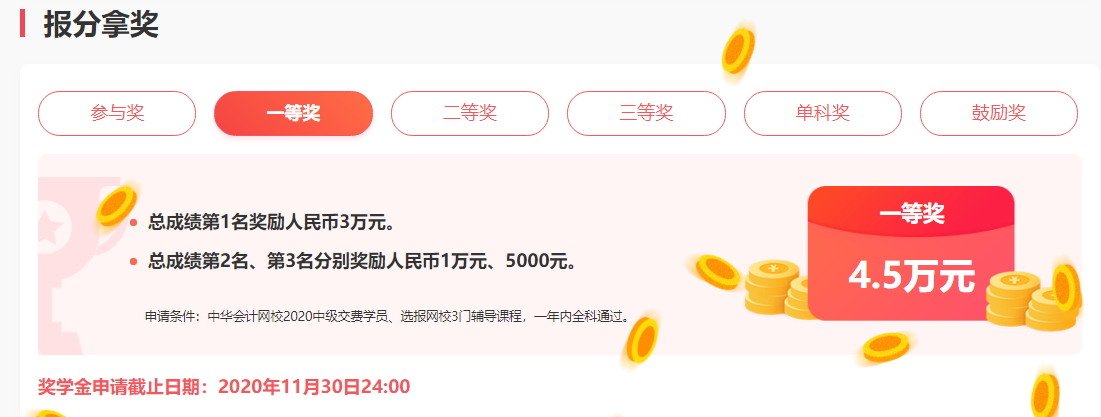 中級經濟法91、財管80！邊復習邊輸液半個月沒白費！！