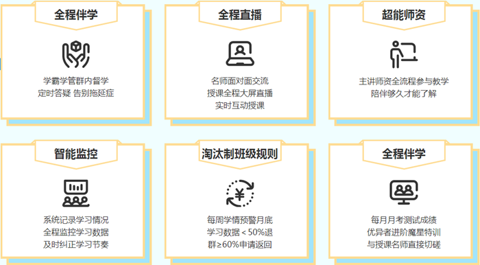 2020注會(huì)《財(cái)管》真的那么難？也有覺(jué)的簡(jiǎn)單的~
