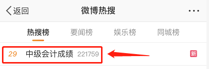 中級《財務(wù)管理》一不小心考了100分！沒有錯付！