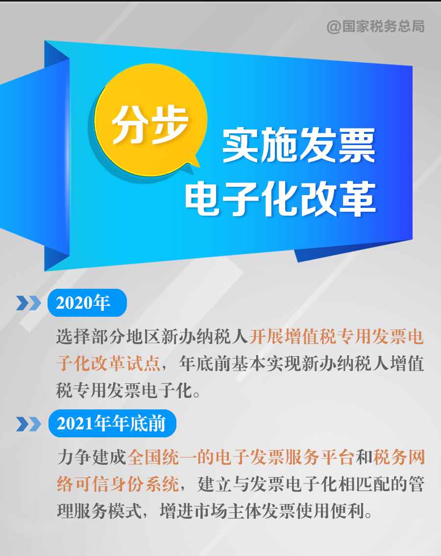 正保會(huì)計(jì)網(wǎng)校