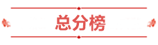 神仙打架！網(wǎng)校中級學(xué)員280+高分超30人 250分以上超800