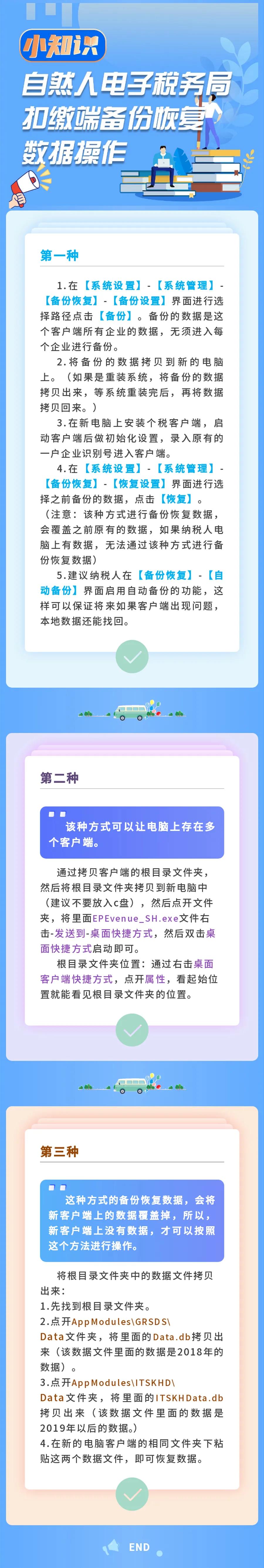 【操作指引】自然人電子稅務局扣繳端備份恢復數(shù)據(jù)操作送上！