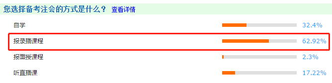 【注會統計局】新手必知必會：帶你走進2021年備考（一）
