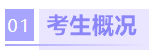 中級VIP班學員：在職寶媽 一樣能追求婚前認定的“星辰大海”