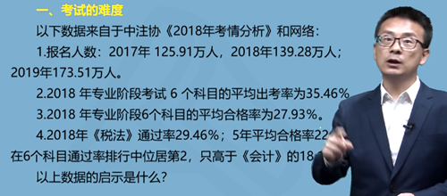 楊軍老師：2021年注會稅法【零基礎預習】階段課程免費試聽