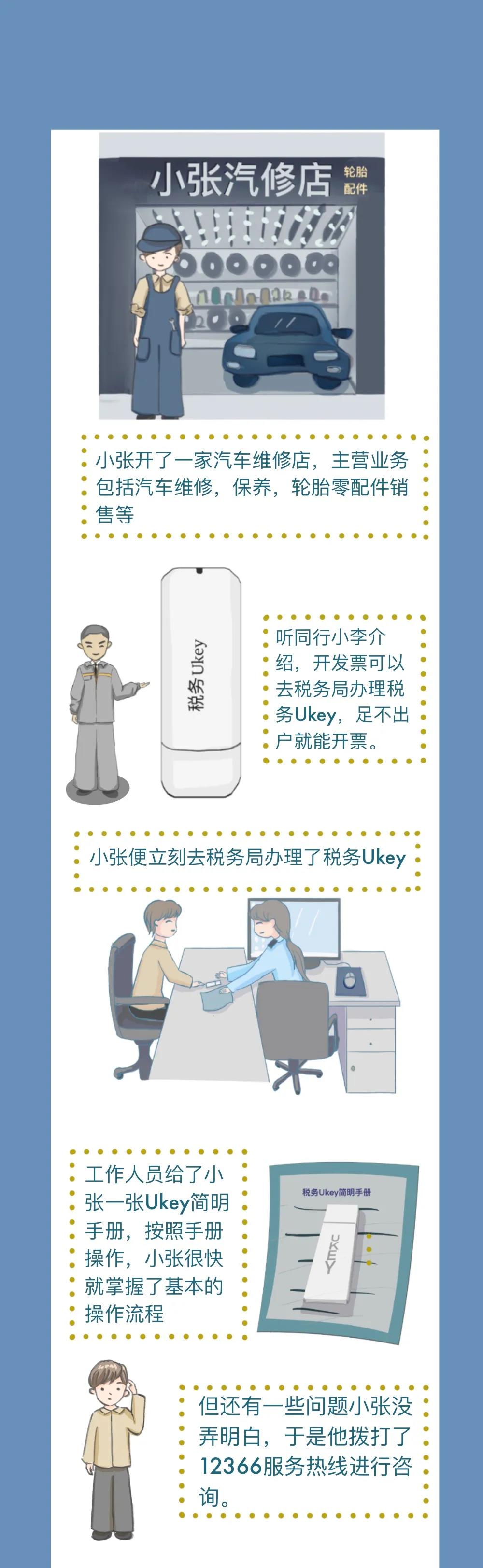 看過來，UKey開票您遇到過這些問題么？