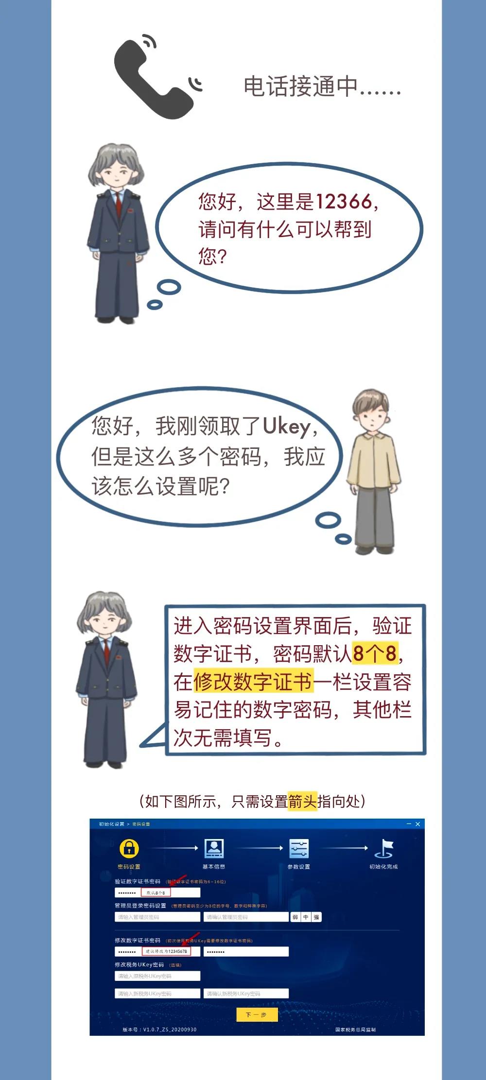 看過來，UKey開票您遇到過這些問題么？