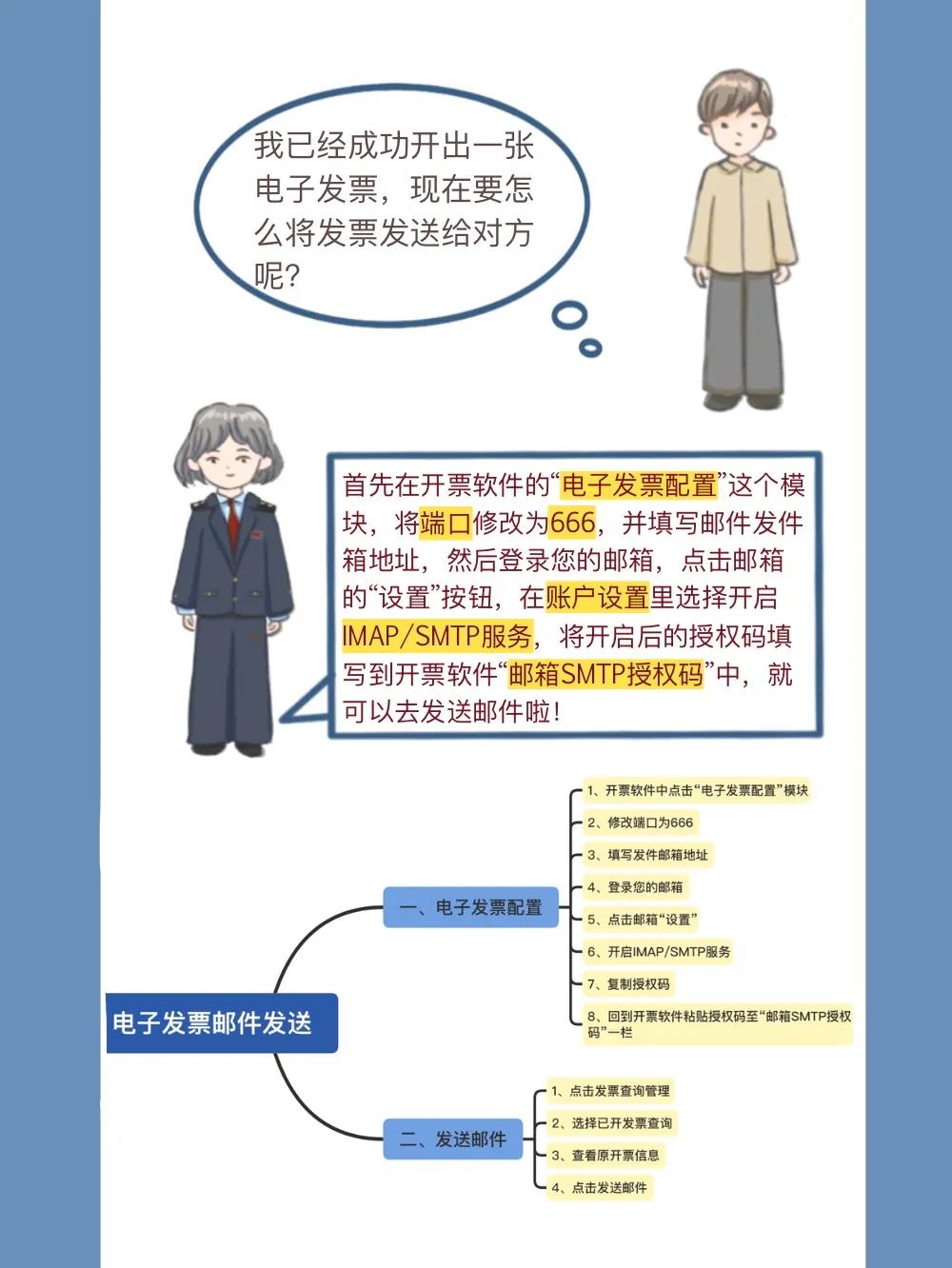 看過來，UKey開票您遇到過這些問題么？