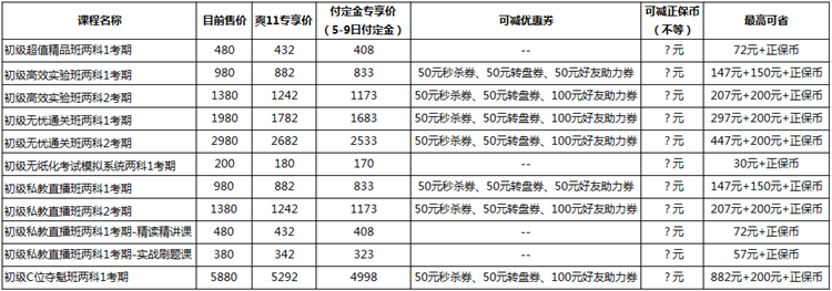 爽11初級會計新課特惠啦！預付定金更享折上折 折后再減...