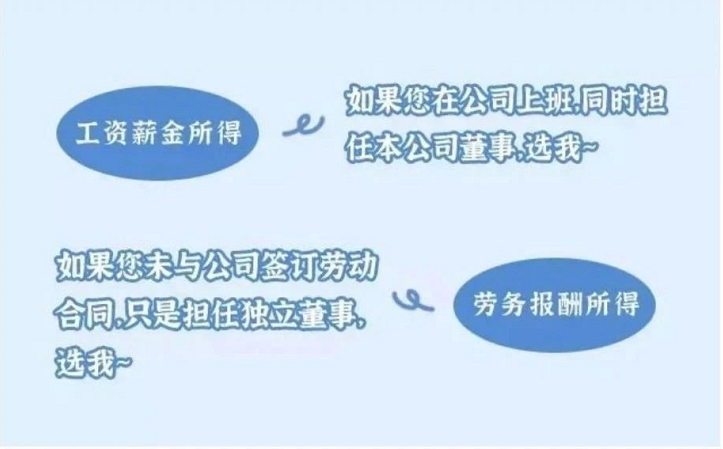 正保會計網校