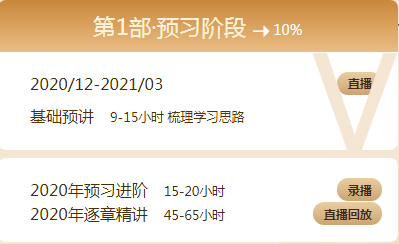 稅法二|預(yù)測、模擬題、應(yīng)試指南......網(wǎng)校八方圍堵到考點(diǎn)！