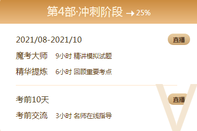 稅法二|預(yù)測、模擬題、應(yīng)試指南......網(wǎng)校八方圍堵到考點(diǎn)！