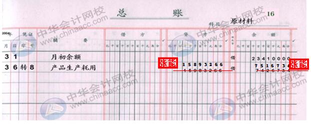 企業(yè)賬務出現(xiàn)錯賬怎么辦？這幾個小方法務必收藏！