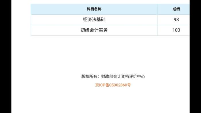 學霸小姐姐：反復與堅持 鋪就初級會計進階之路！