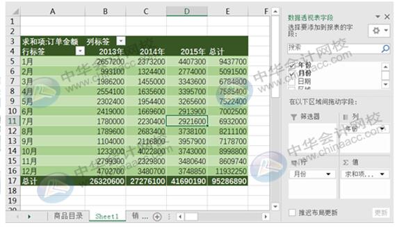 Excel在銷售管理中的如何應用更方便快捷？