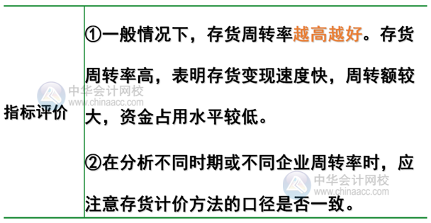如何分析企業的營運能力？主要看這3點！