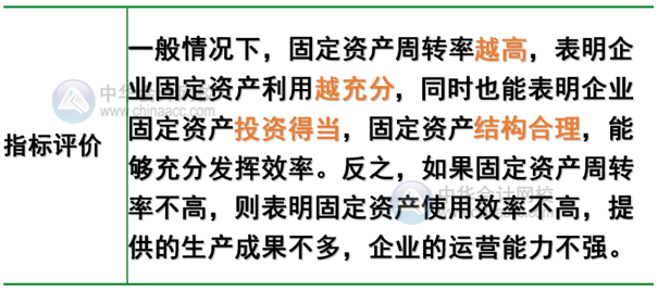 如何分析企業的營運能力？主要看這3點！