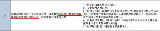 恭喜持中級會計證書考生！國家又發(fā)政策 考公務(wù)員優(yōu)先錄取！