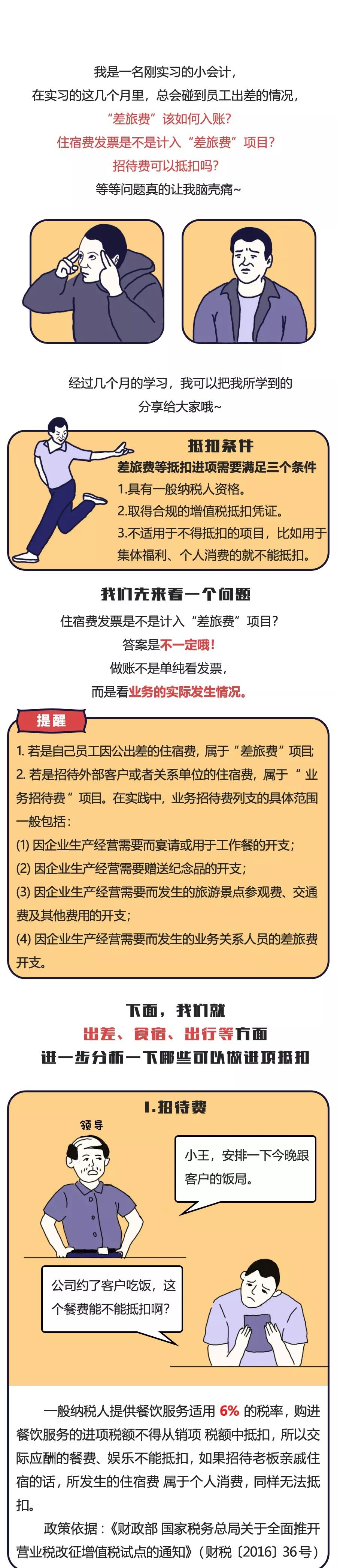 招待、差旅、福利、培訓，這些費用該如何入賬？