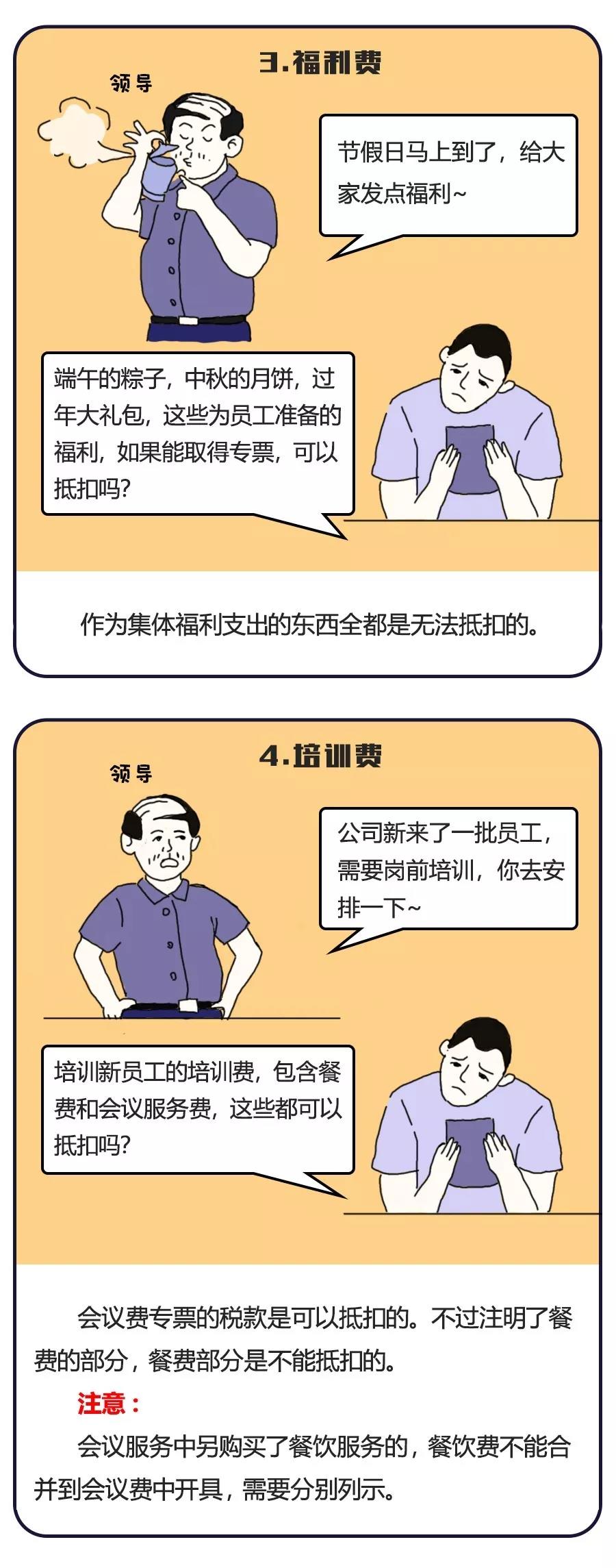 招待、差旅、福利、培訓，這些費用該如何入賬？