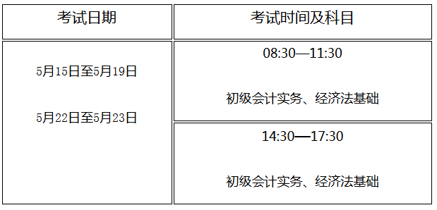 福建三明2021年高級會計(jì)師報(bào)名公布