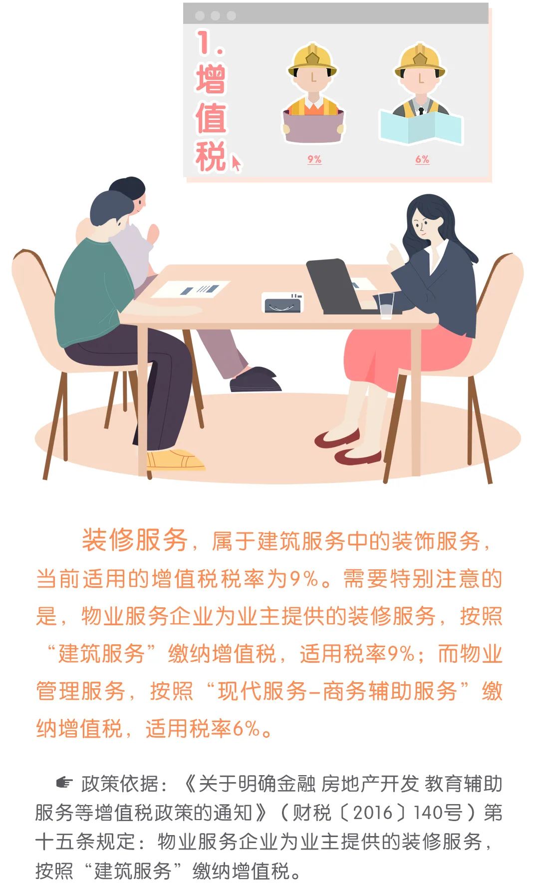 有關裝修的稅收小知識你了解嗎？