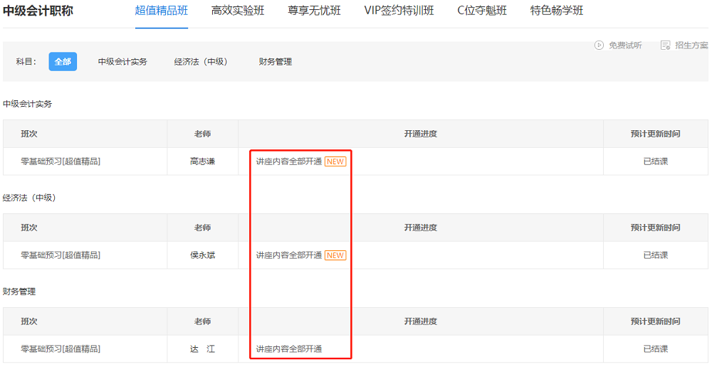 2021中級會計超值精品班預習階段課程已結課 跟上腳步了嗎？