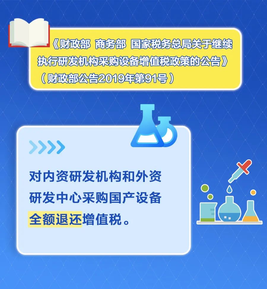 提醒！這12項稅收優惠政策將在年底到期！