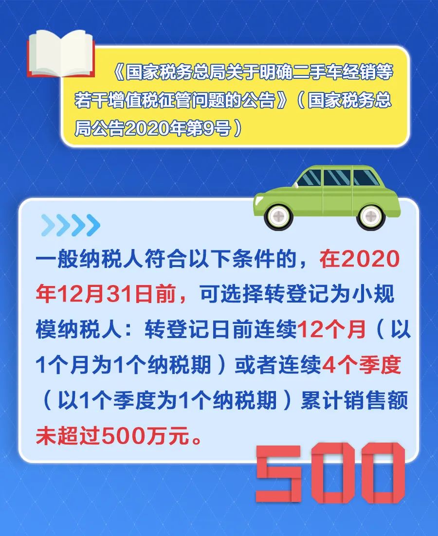 提醒！這12項稅收優惠政策將在年底到期！