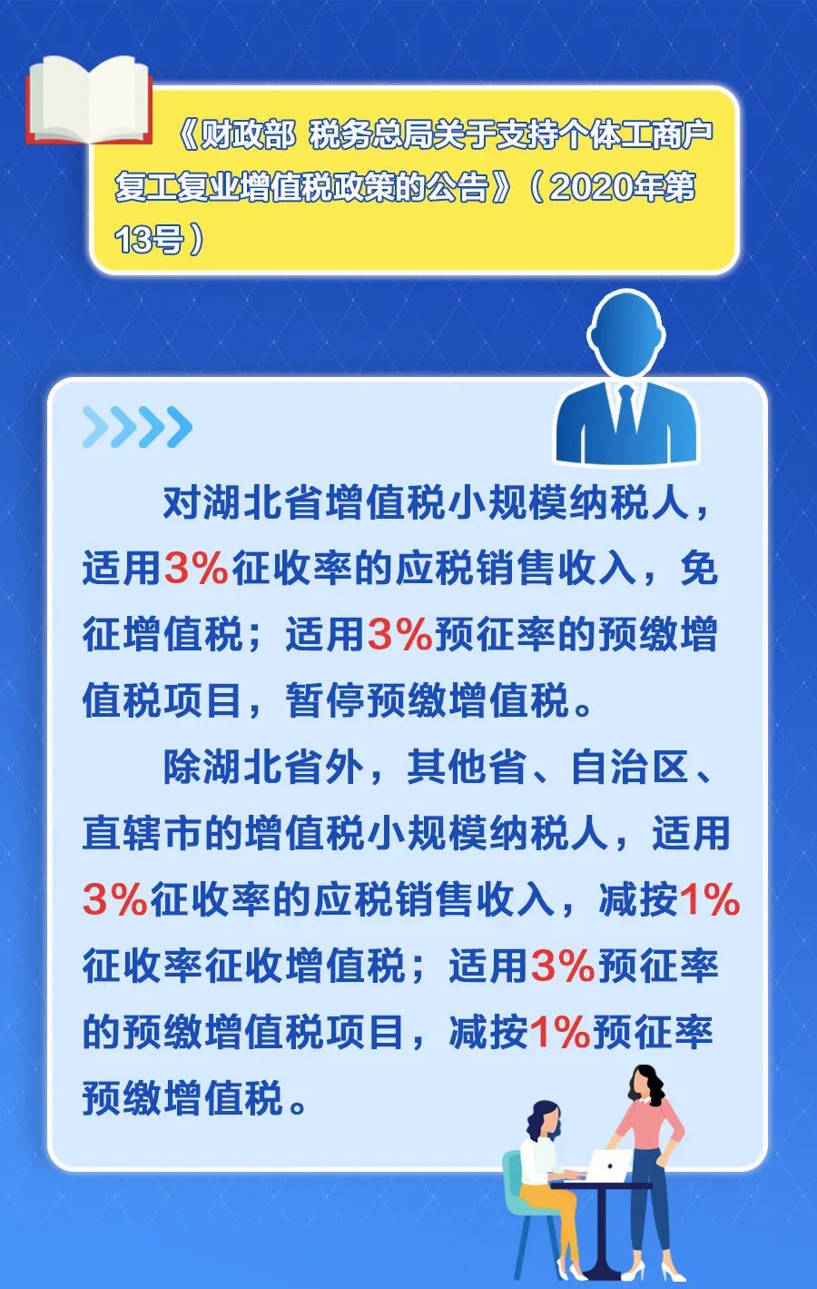 提醒！這12項稅收優惠政策將在年底到期！