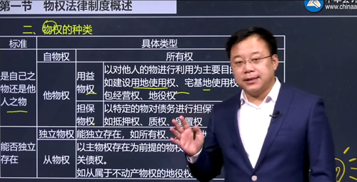 2021注會經(jīng)濟法聽誰的課？這回手把手教你選