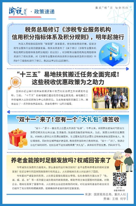 正保會計網校