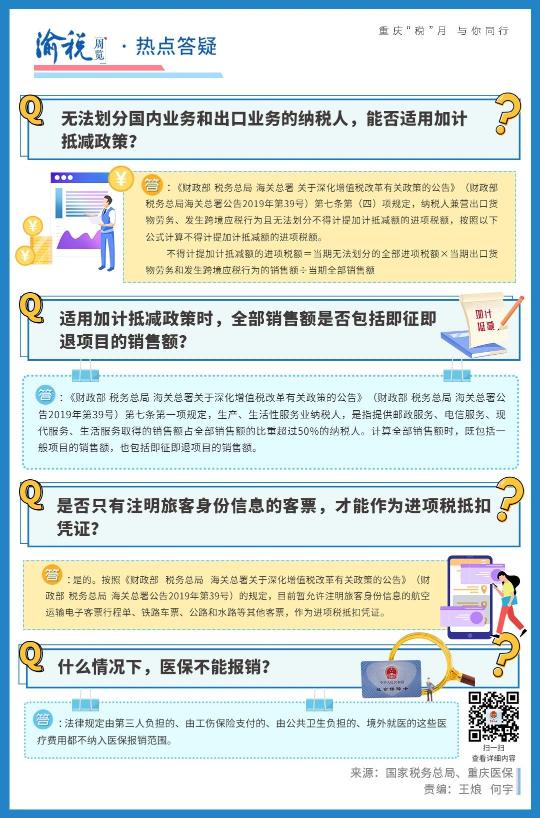 正保會計網校