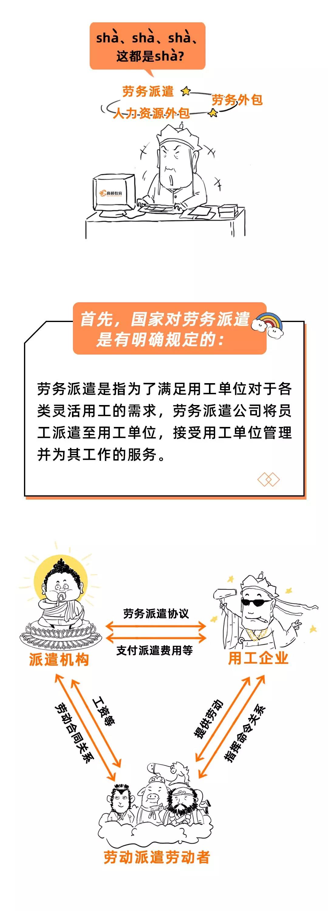 勞務派遣、勞務外包、人力資源外包有什么不同？