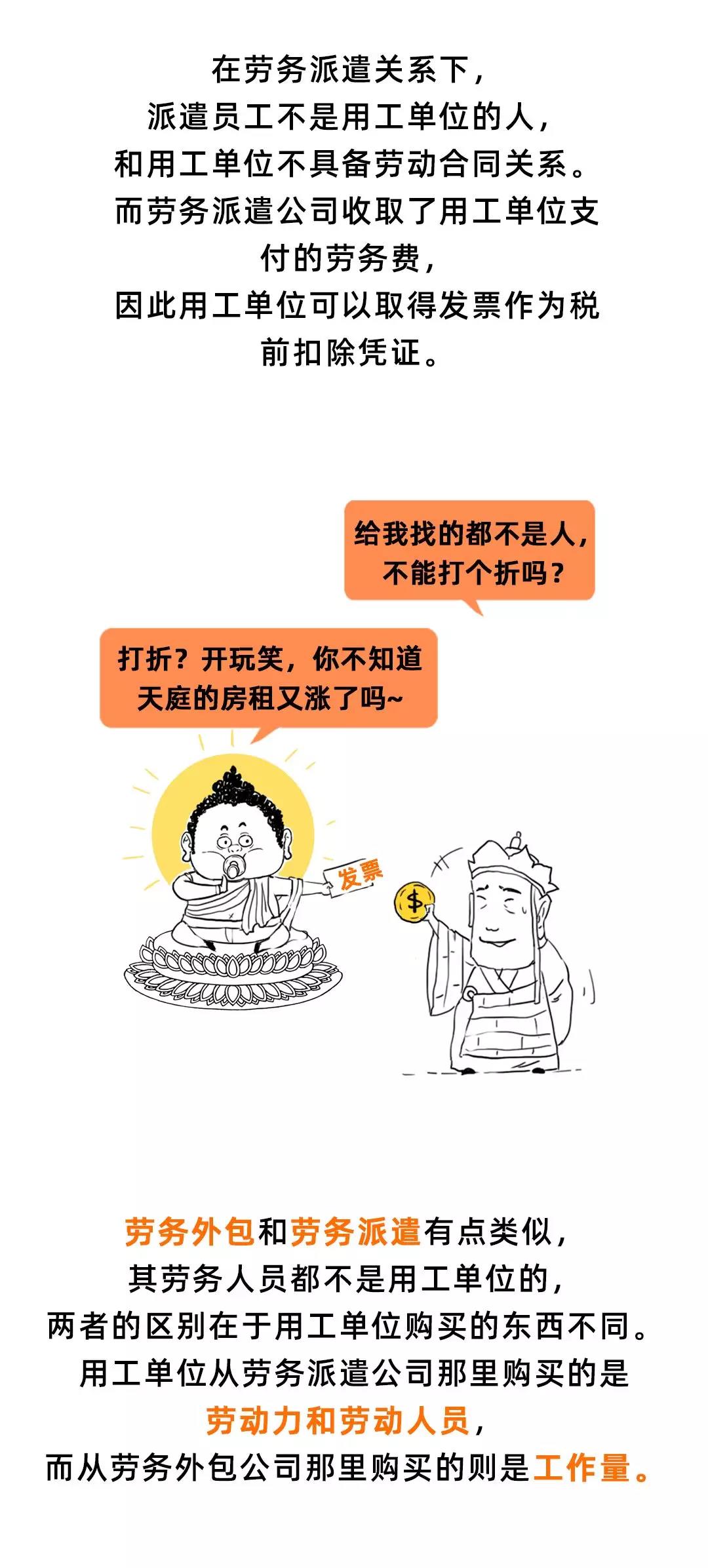 勞務派遣、勞務外包、人力資源外包有什么不同？