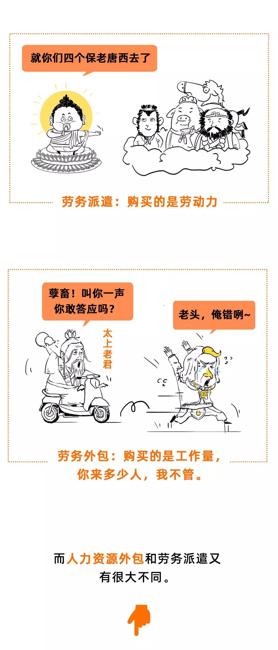 勞務派遣、勞務外包、人力資源外包有什么不同？