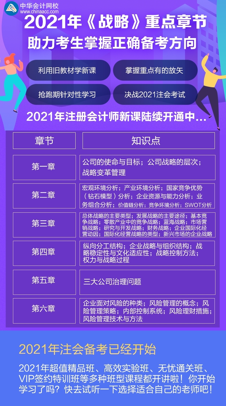 【必看】注會《戰略》2021年備考一定要好好學的那些知識！
