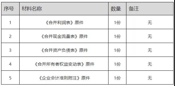 正保會計網校