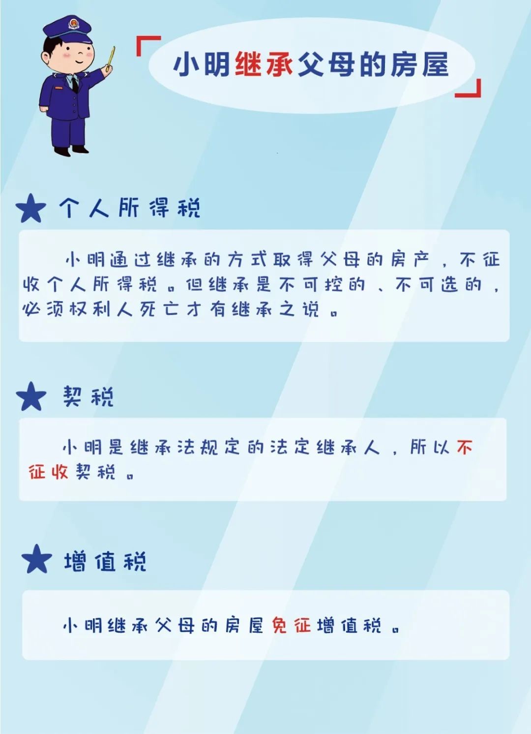 正保會計網校